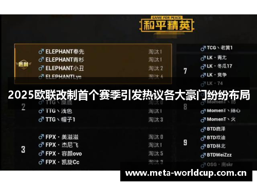 2025欧联改制首个赛季引发热议各大豪门纷纷布局 2025欧联改制首个赛季引发热议各大豪门纷纷布局